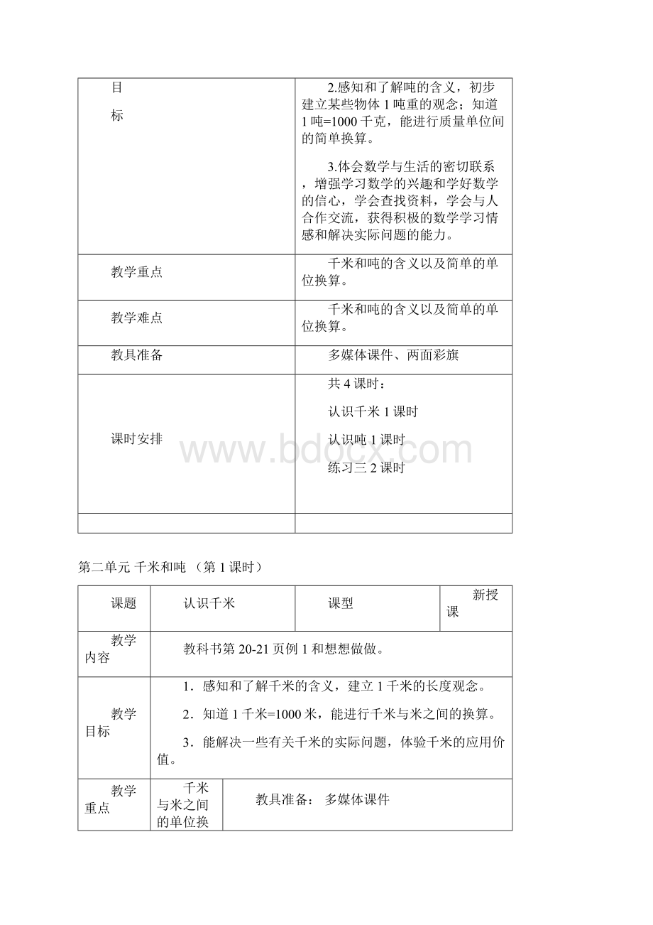 苏教版数学三年级下册第二单元《千米和吨》教案文档格式.docx_第2页