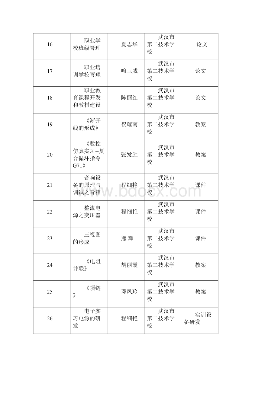 二00八年课题研究计划范文.docx_第3页