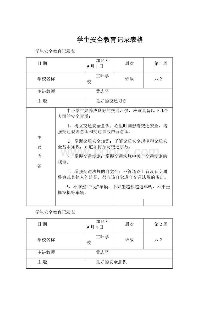 学生安全教育记录表格Word格式.docx