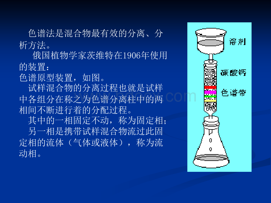 气相色谱法的基本知识.ppt_第3页