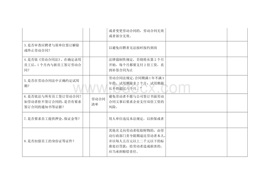 法律风险防控排查表Word文档格式.docx_第2页