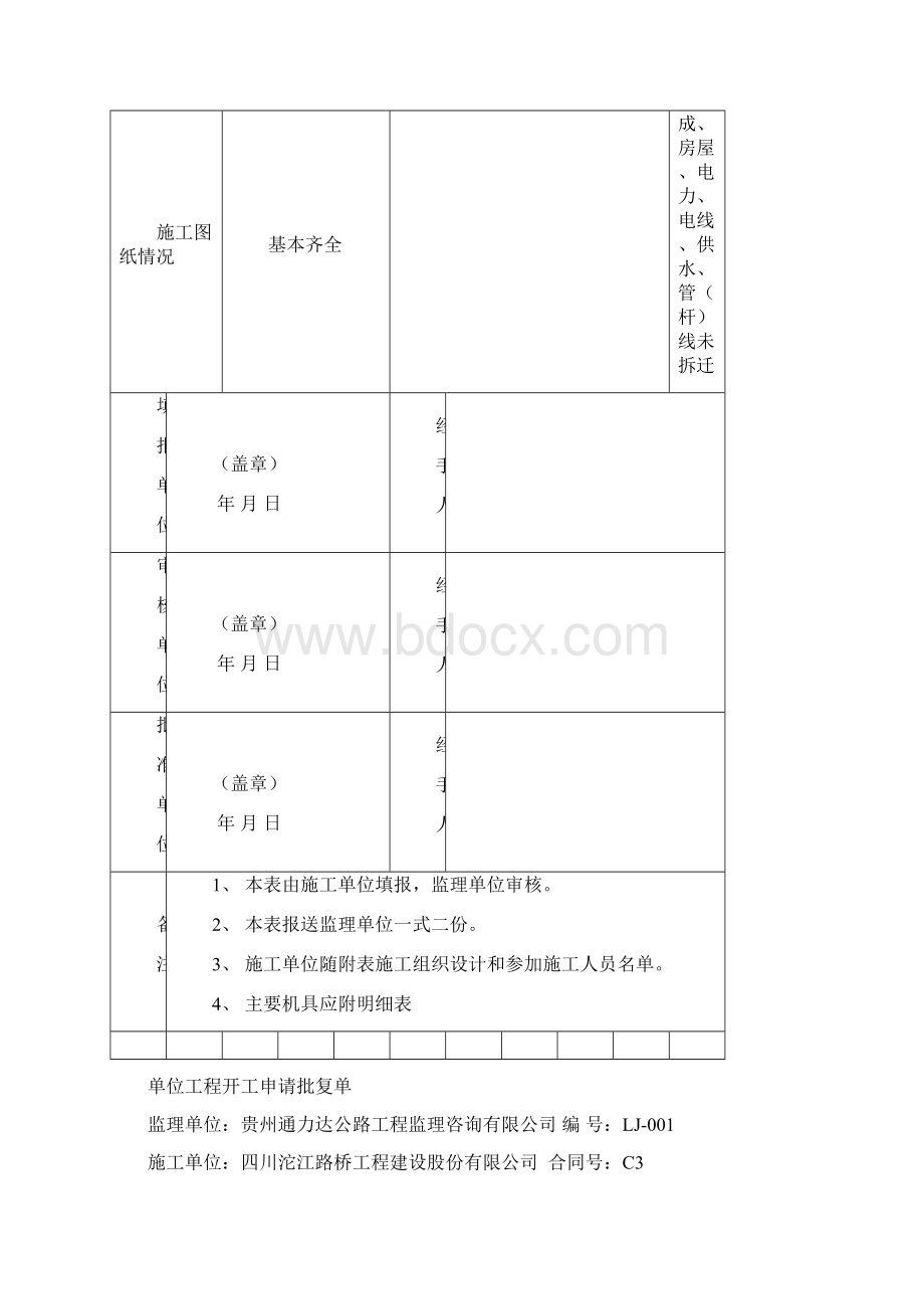 总体工程开工报告文档格式.docx_第3页