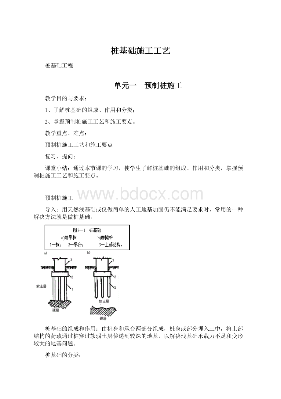 桩基础施工工艺.docx