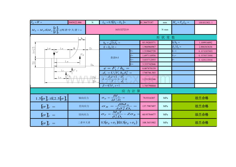 整体法兰强度校核计算表(设计：zxg).xls_第2页