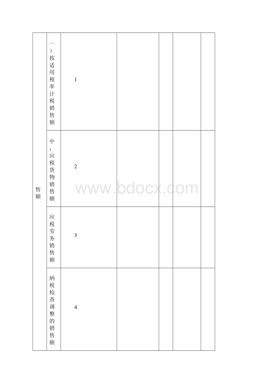 增值税纳税申报表一般纳税人适用Word下载.docx_第2页