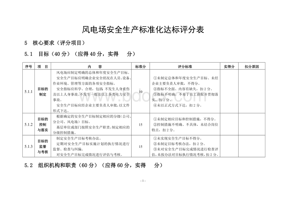 风电场安全生产标准化达标评分表.doc