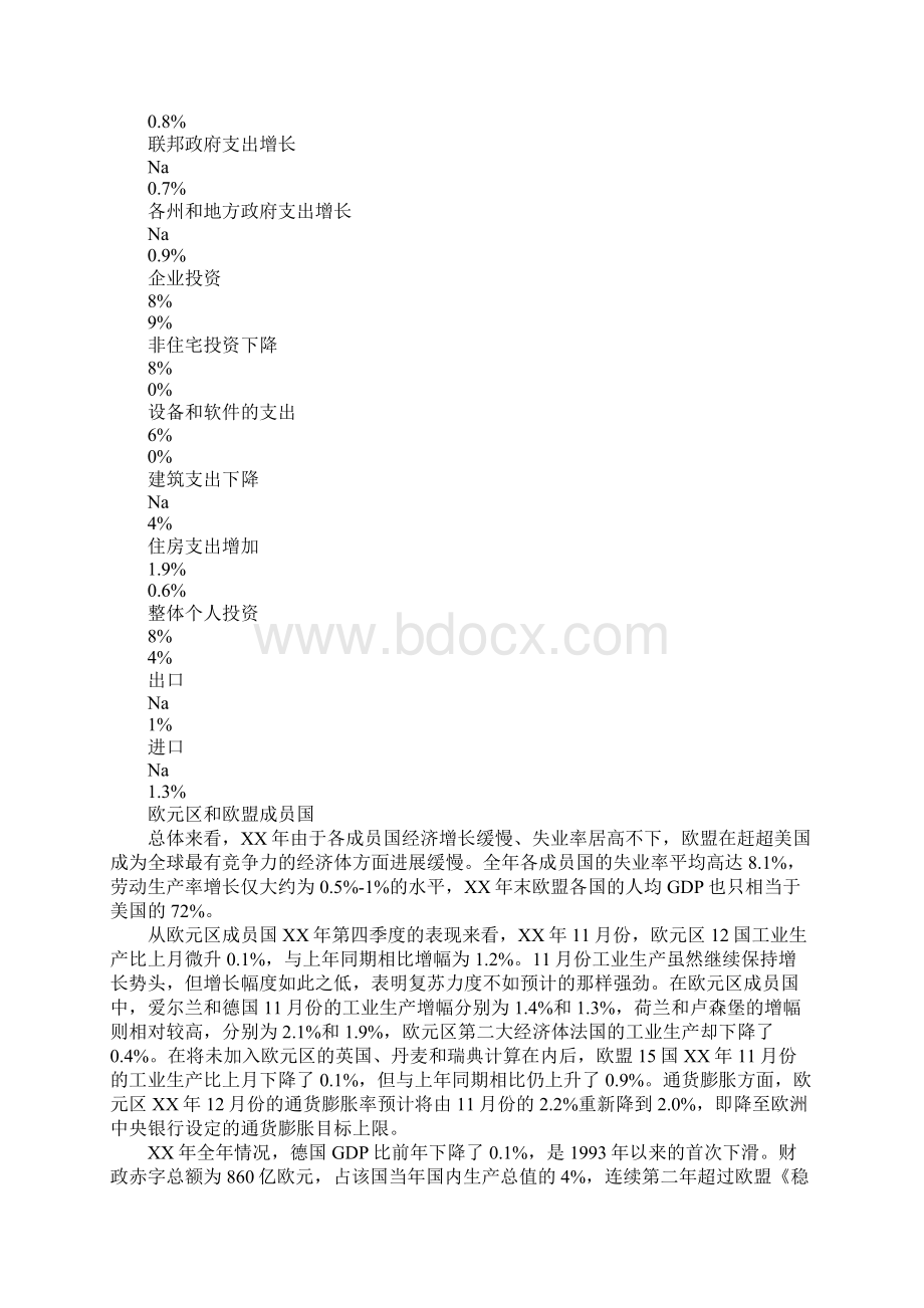 国际金融形势分析论文Word格式文档下载.docx_第2页