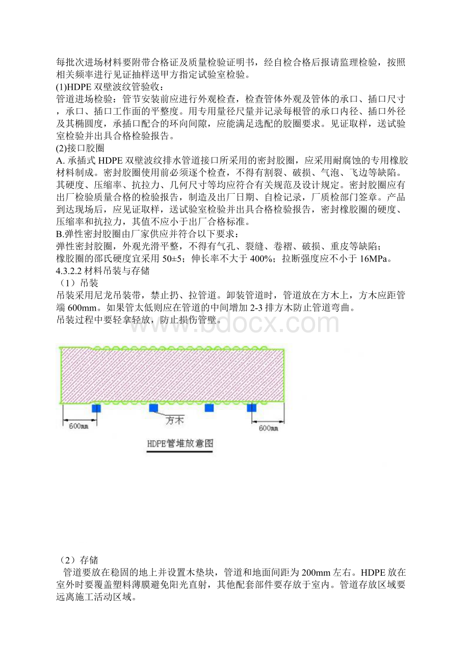 HDPE双壁波纹管专项施工方案 2.docx_第2页