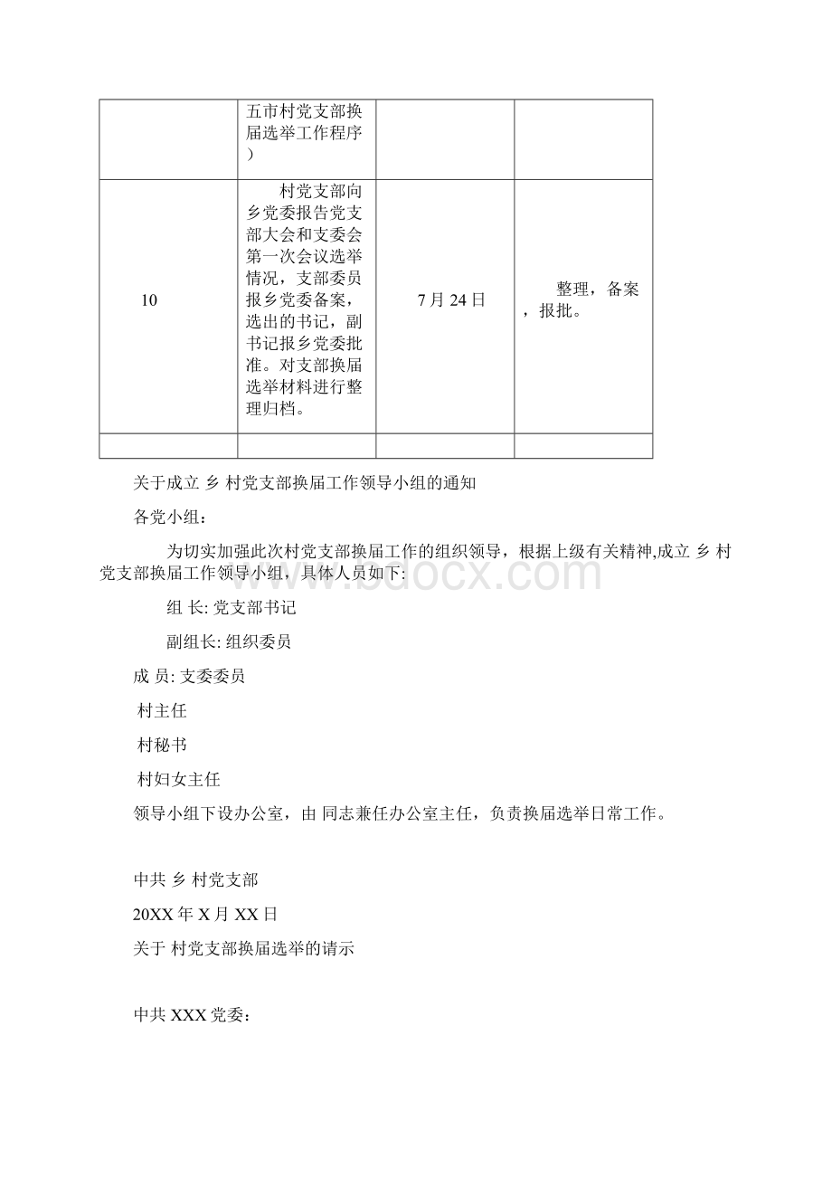 农村党支部换届选举工作有关样本Word格式.docx_第3页
