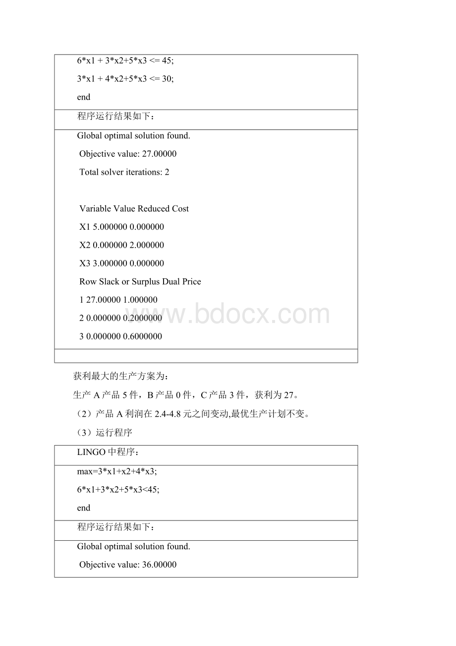 北京工业大学薛毅老师工程数据建模实验2线性规划和整数规划Word格式.docx_第2页