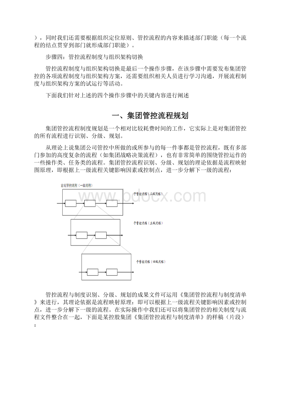 集团管控流程优化Word下载.docx_第2页