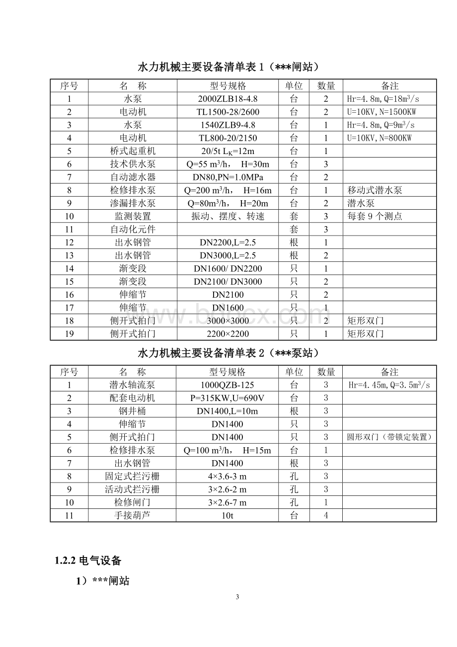 机组启动试运行工作报告Word文件下载.doc_第3页