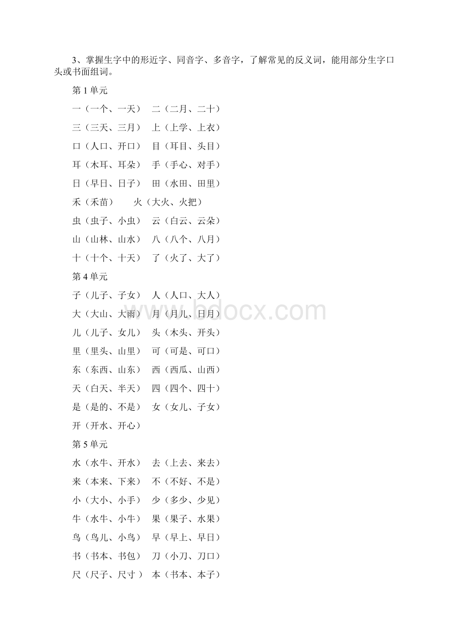 部编版一年级上册知识点Word文档格式.docx_第3页