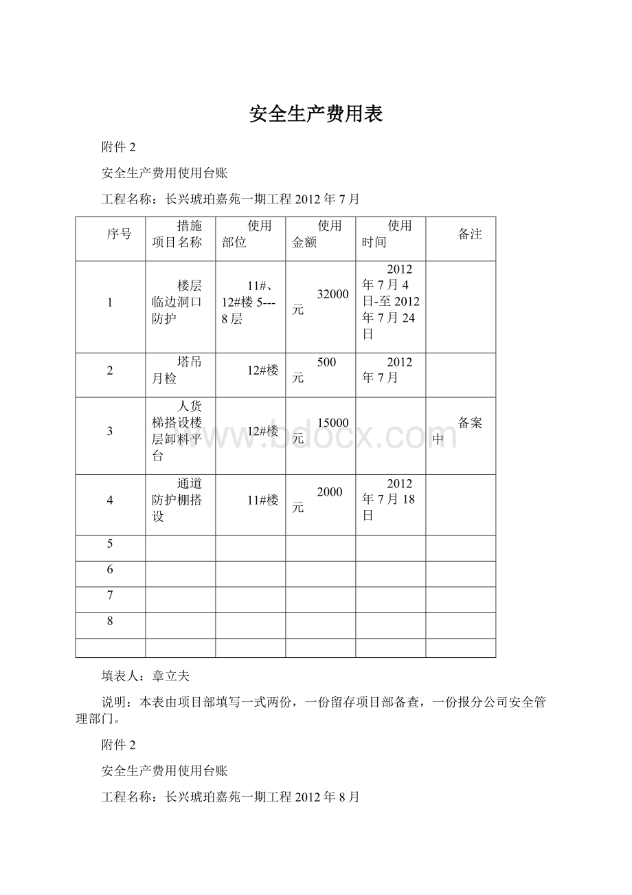 安全生产费用表文档格式.docx