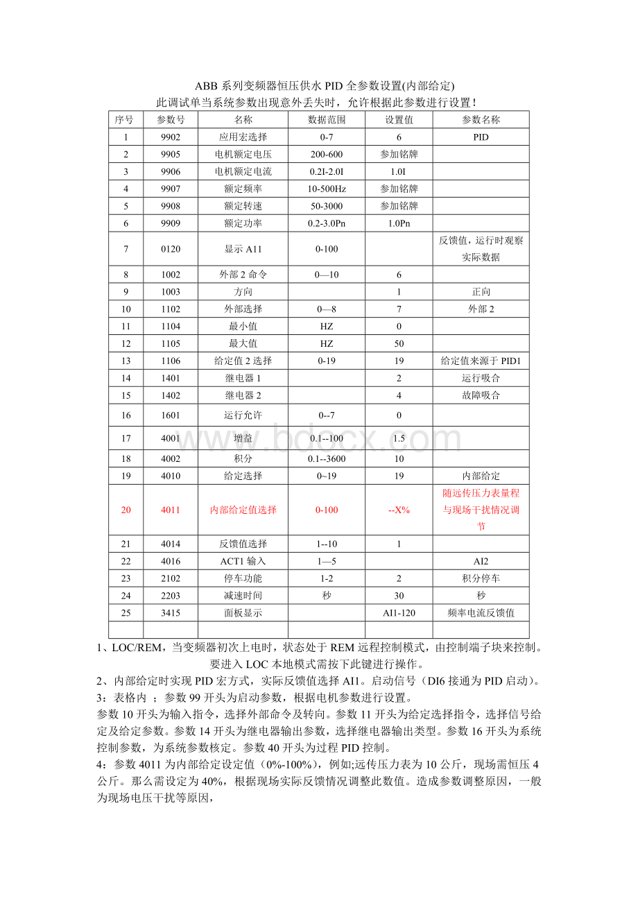 ABB恒压供水参数表Word文件下载.doc