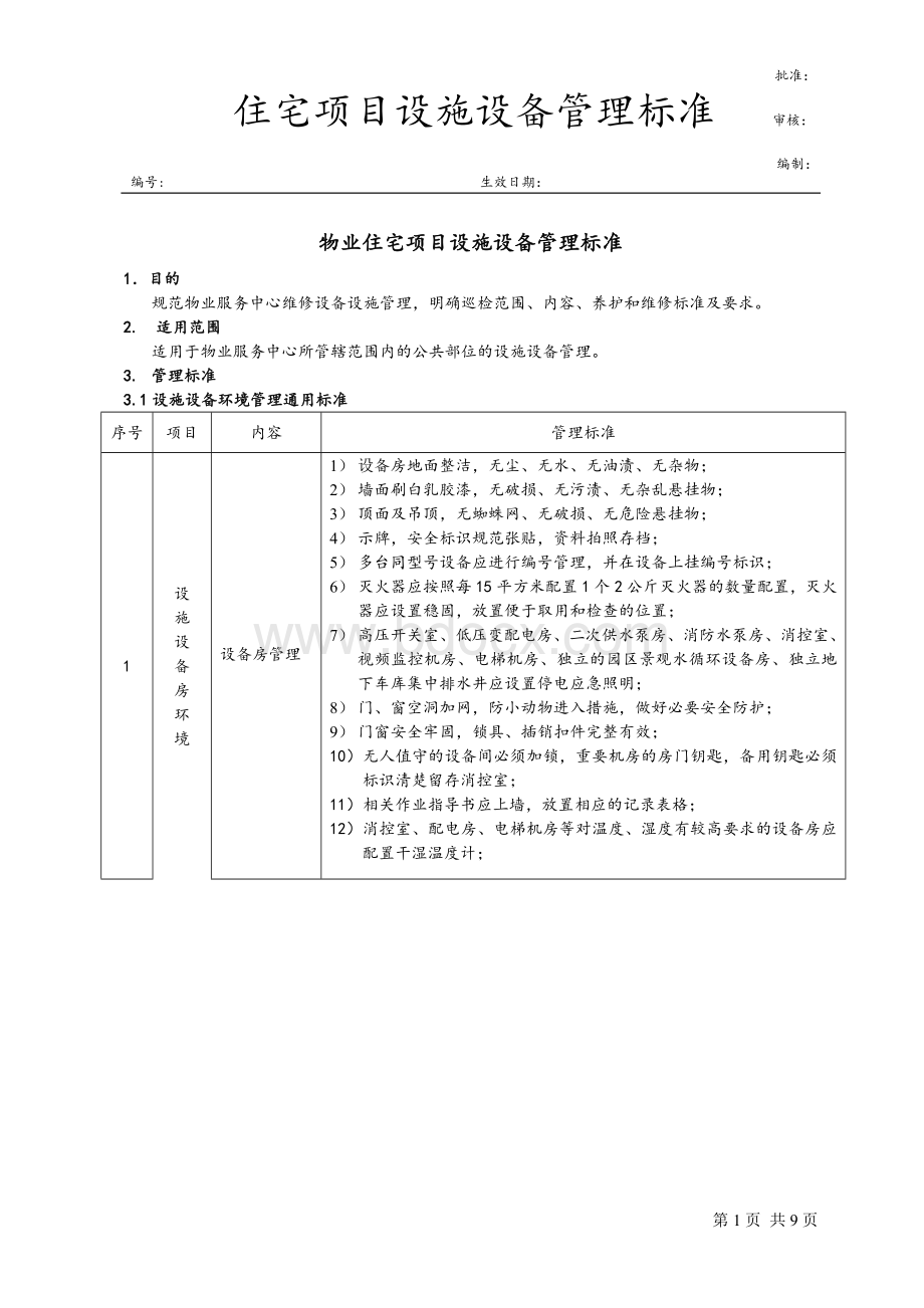 物业(住宅项目)设施设备管理标准文档格式.doc