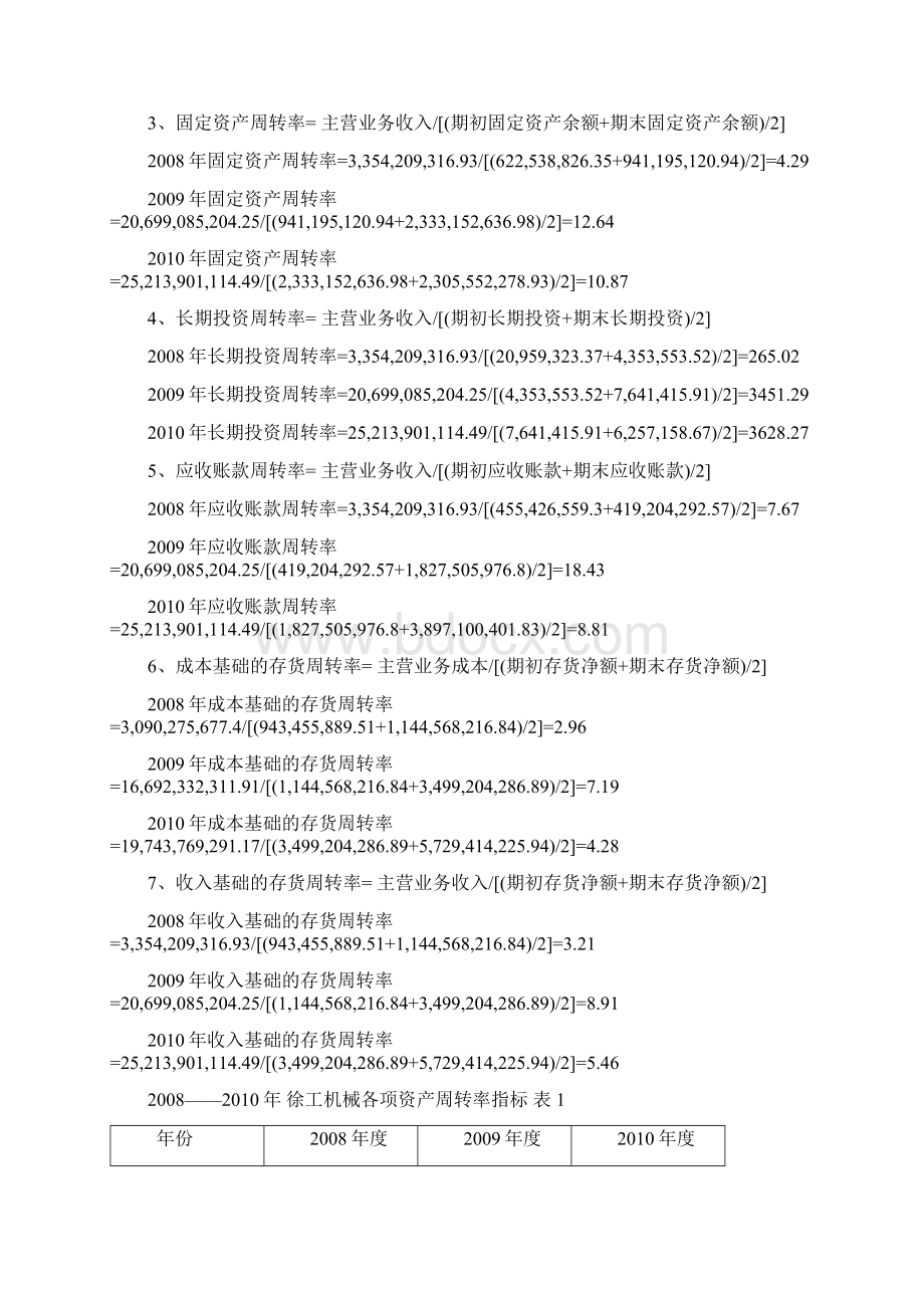 徐工科技资产运用效率分析作业二.docx_第2页