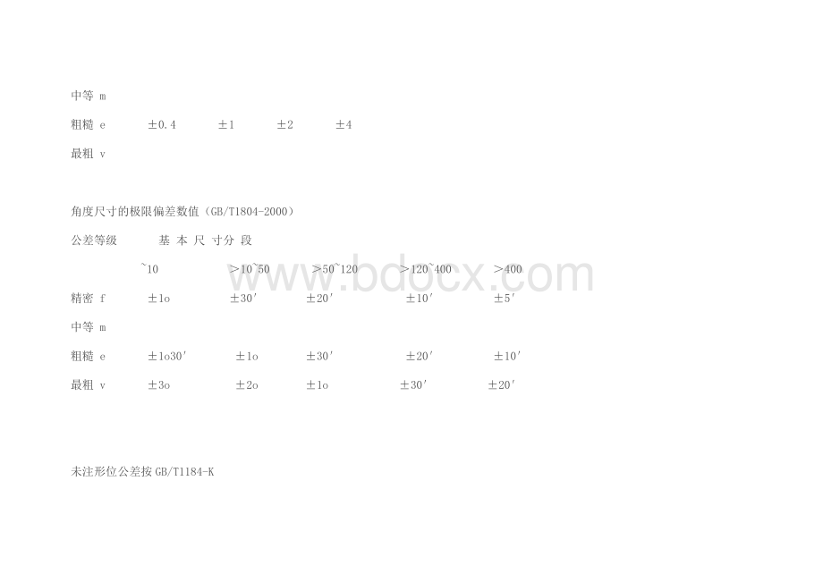 未注尺寸公差按GBT1804-m.doc_第2页