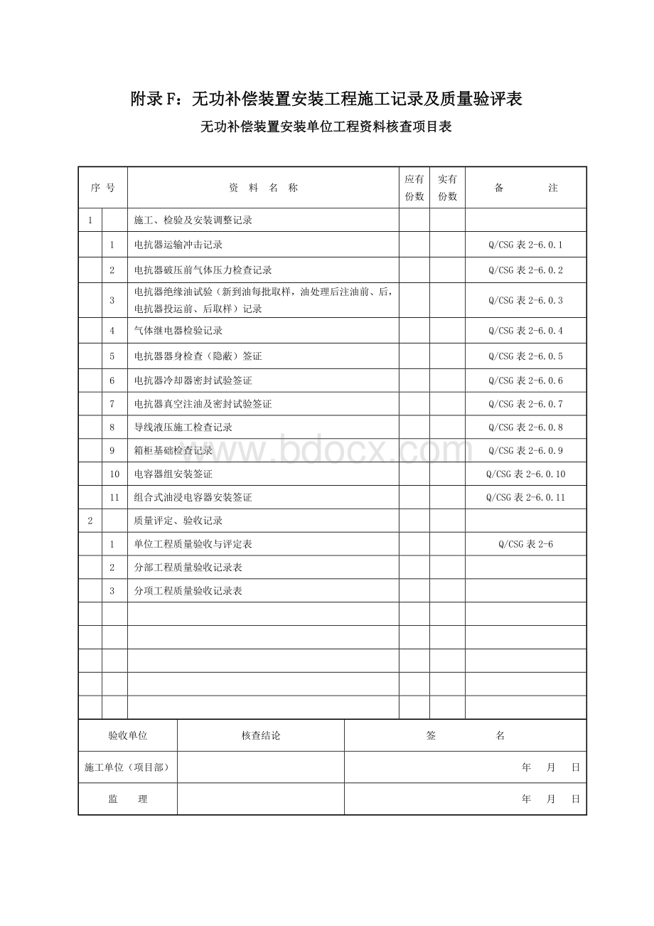 附录F：无功补偿装置安装工程施工记录及质量验评表.doc_第1页