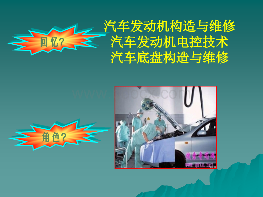 汽车底盘电控技术PPT文档格式.ppt_第3页