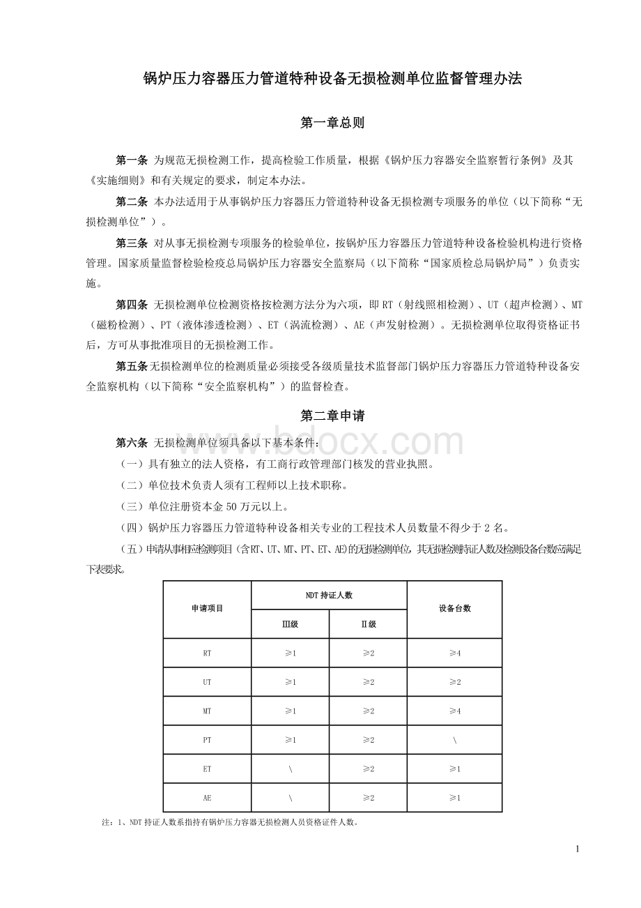 锅炉压力容器压力管道特种设备无损检测单位监督管理办法Word下载.doc