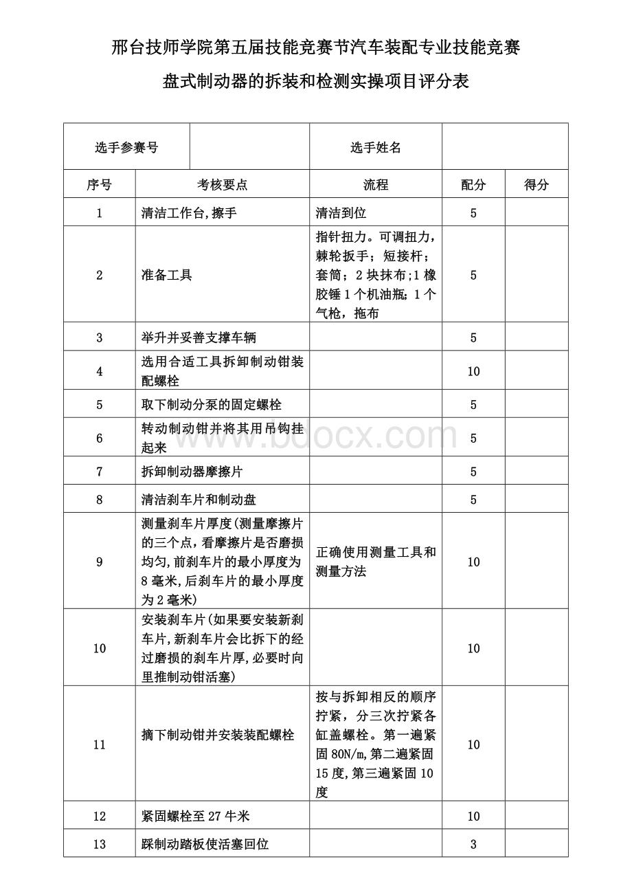 盘式制动器的拆装和检测项目评分表.doc