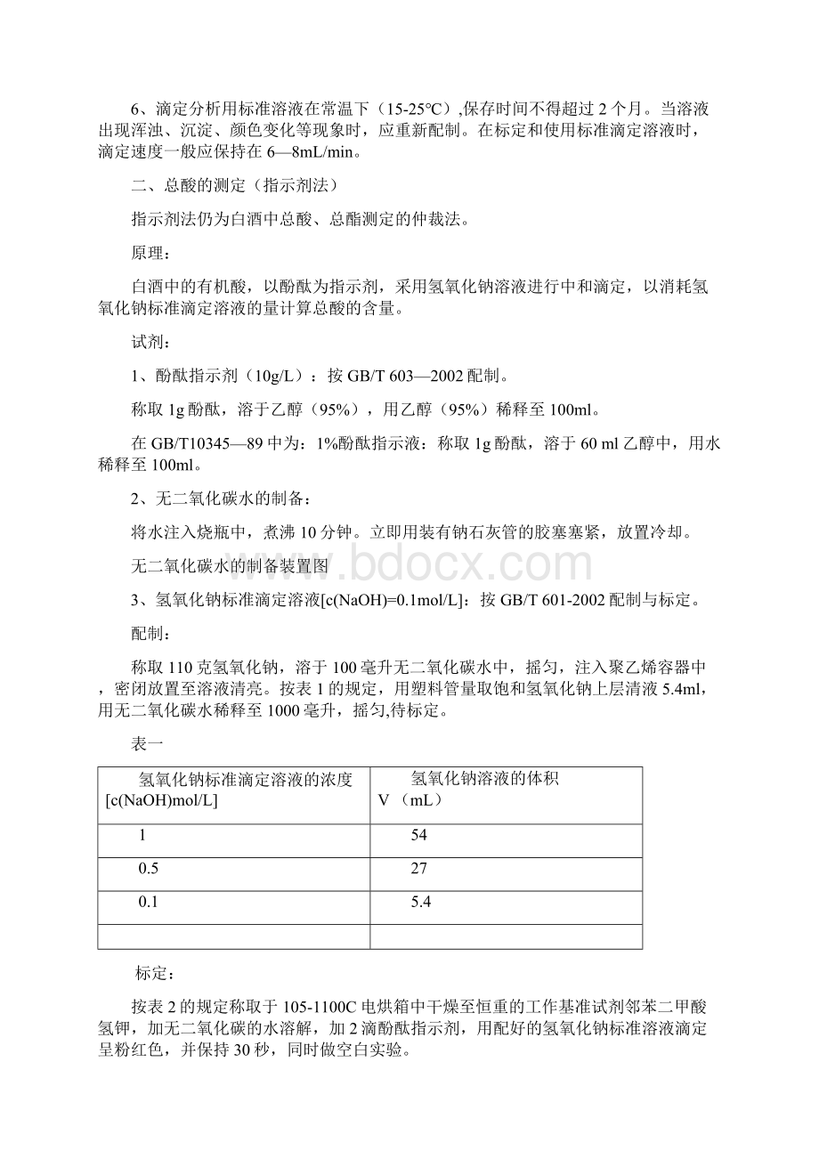 白酒分析检测整体解决方案的项目概述Word文档下载推荐.docx_第2页