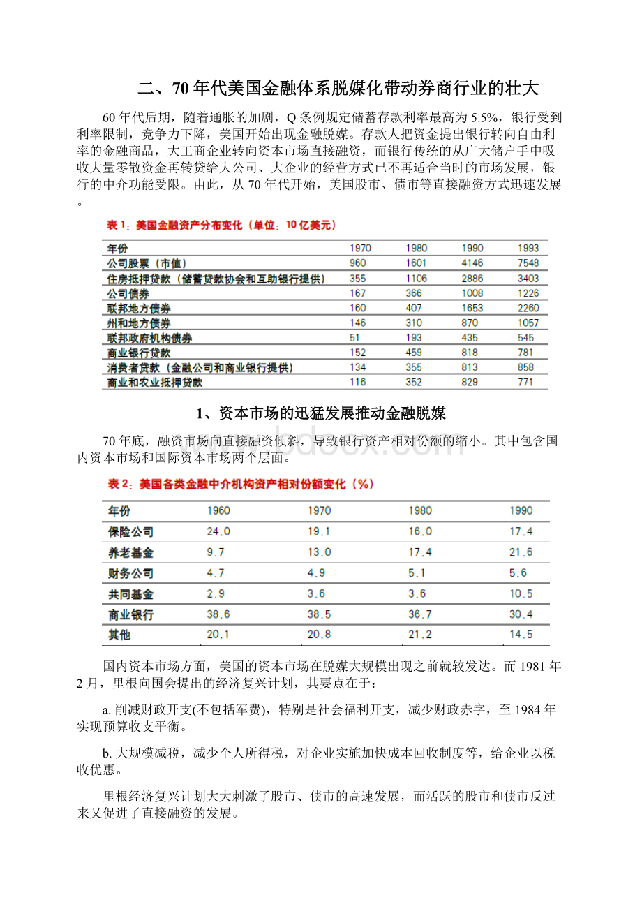 券商金融脱媒研究报告Word文档格式.docx_第3页