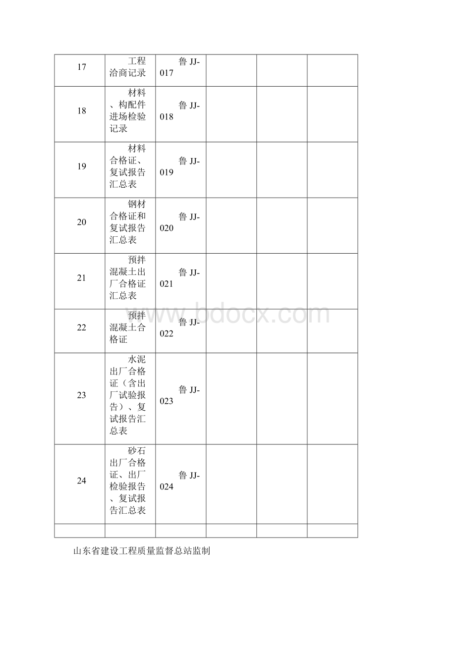 第1卷 建筑结构工程施工技术资料Word文档格式.docx_第3页