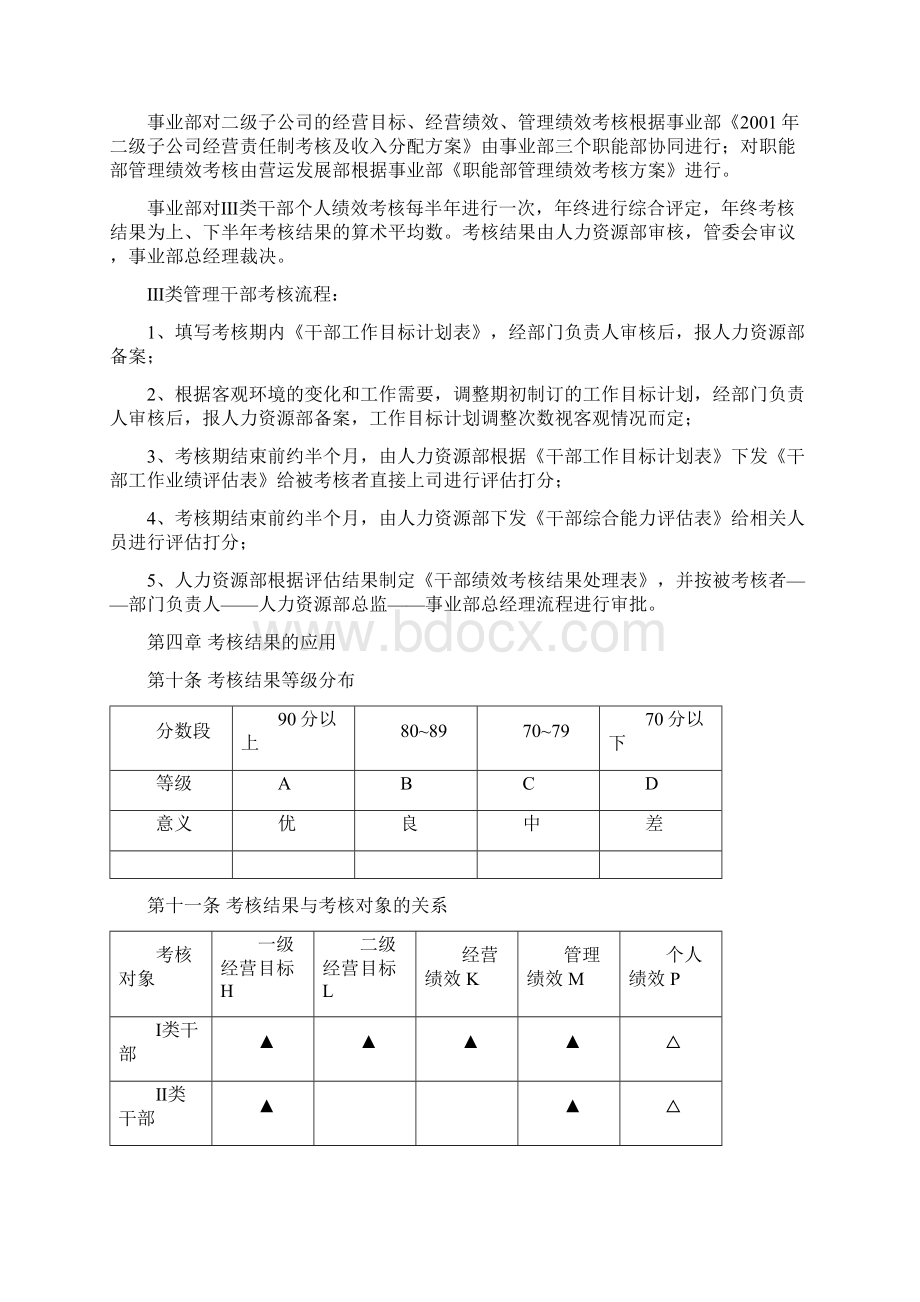 干部绩效考核管理办法8843112355Word下载.docx_第3页