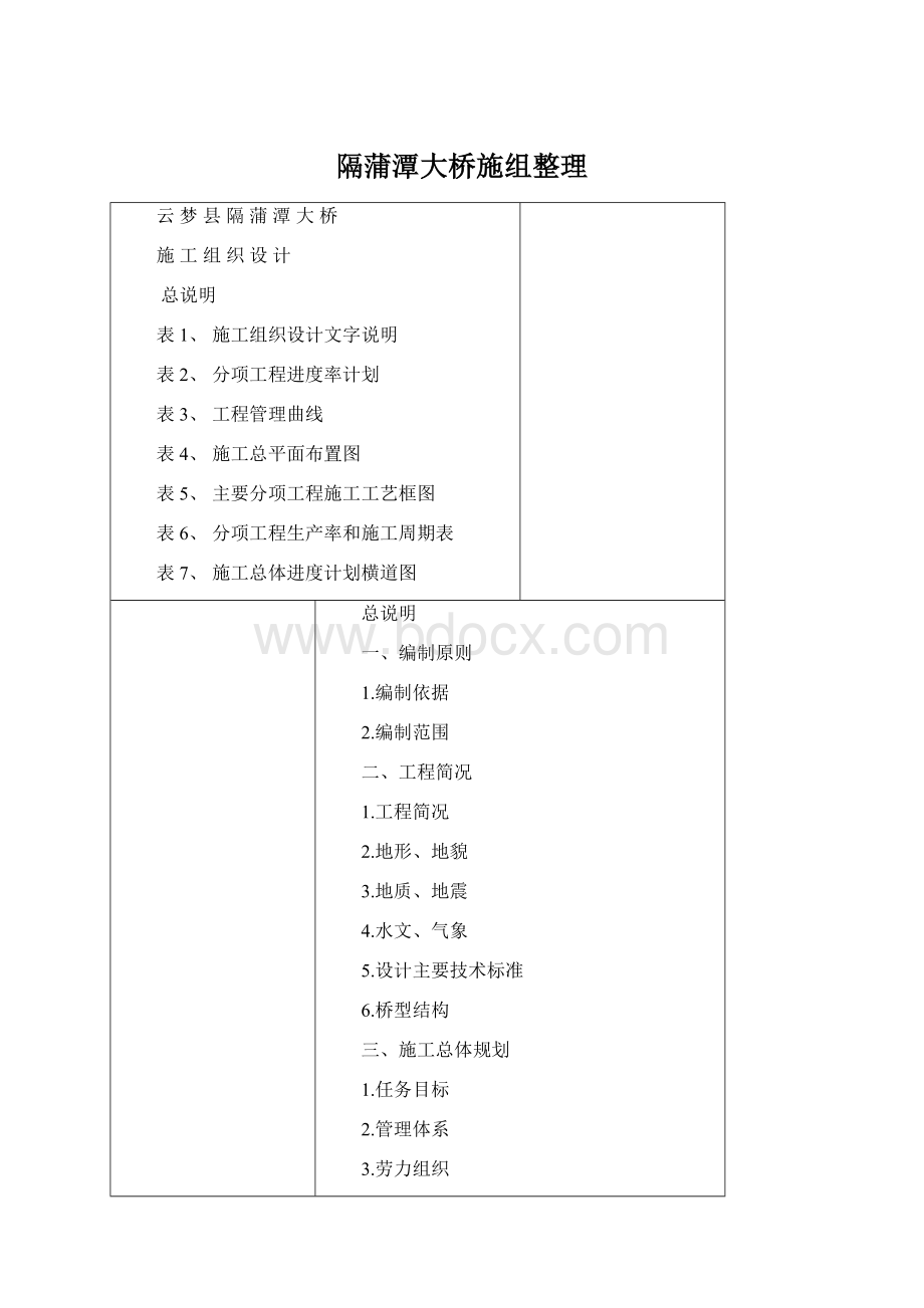 隔蒲潭大桥施组整理.docx_第1页