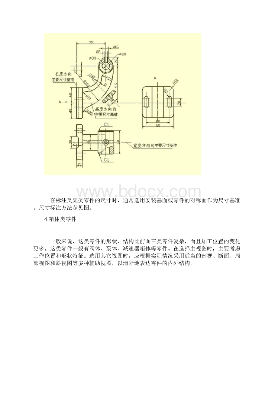 各类零件机械设计图集锦课件资料.docx_第3页