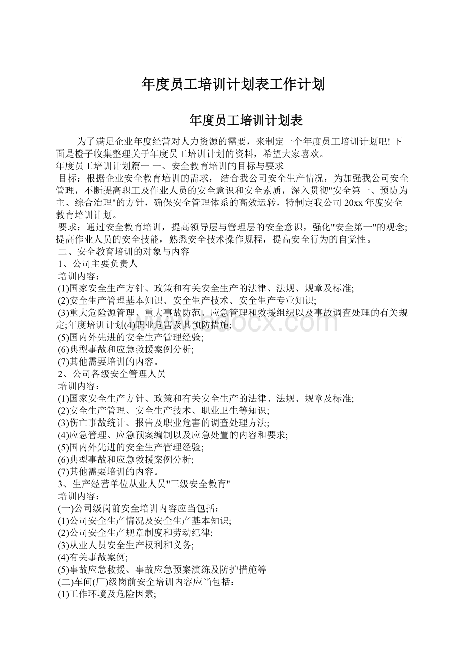 年度员工培训计划表工作计划.docx_第1页