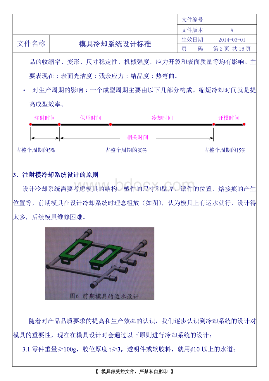 非常经典的塑模模温冷却系统设计标准.doc_第2页