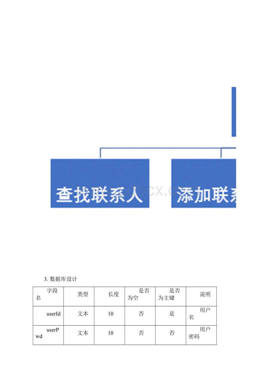 c班级通讯录管理系统实训报告.docx_第3页