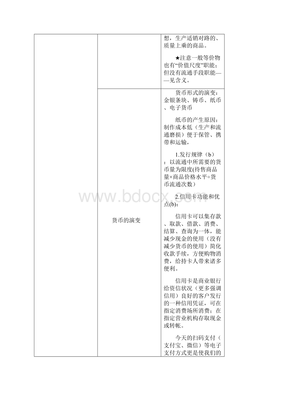 经济生活提纲Word格式文档下载.docx_第3页