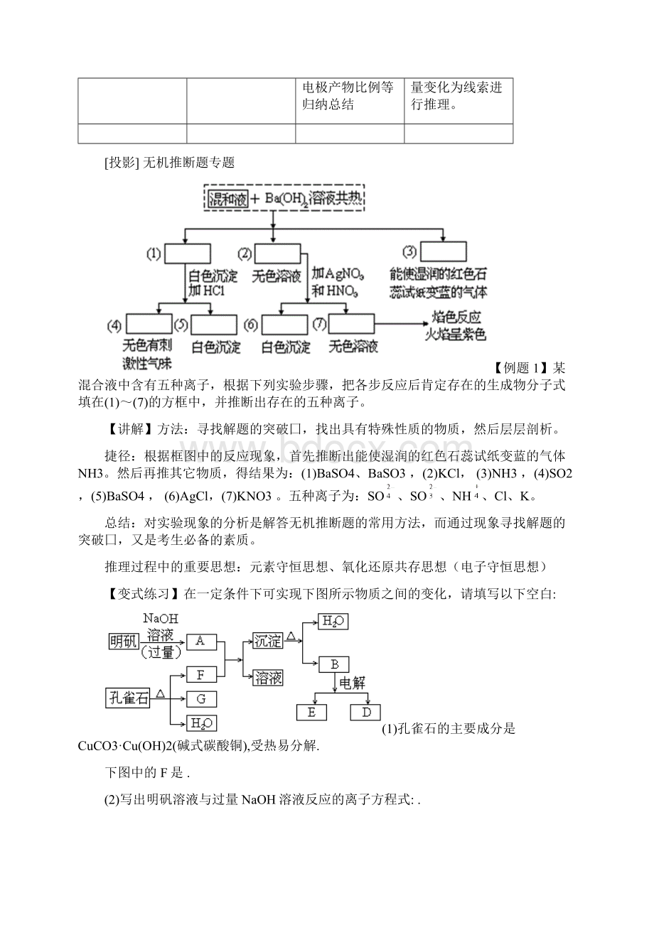 无机推断专题周红光DOCWord文档格式.docx_第3页