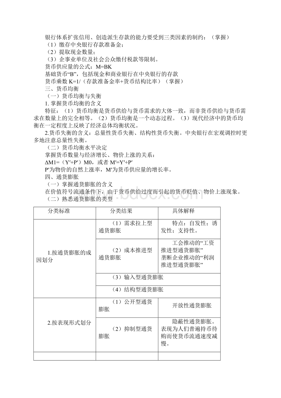 经济师第三部分 货币与金融.docx_第3页