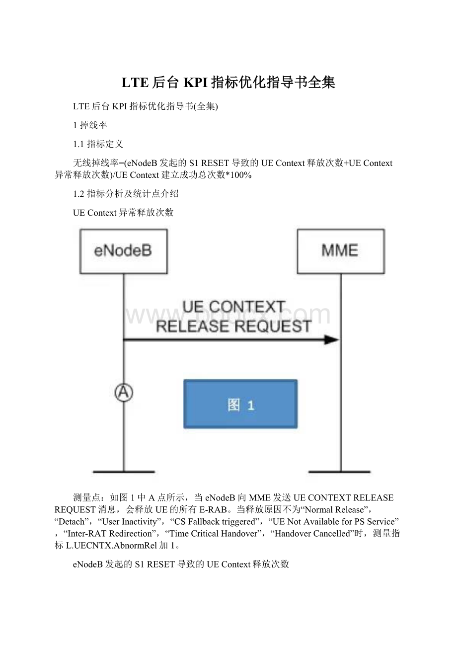 LTE后台KPI指标优化指导书全集.docx_第1页