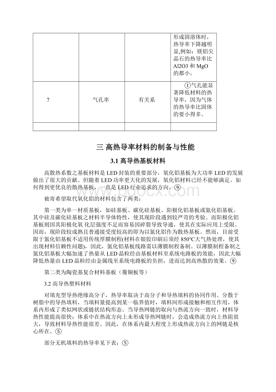 材料高热导率绝缘材料整理.docx_第3页