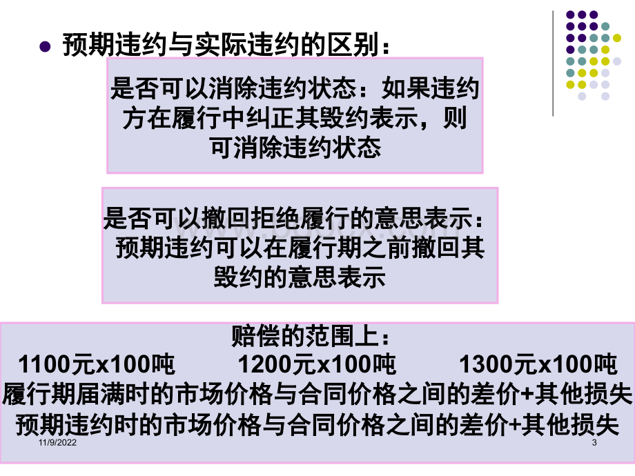 违约责任PPT资料.ppt_第3页