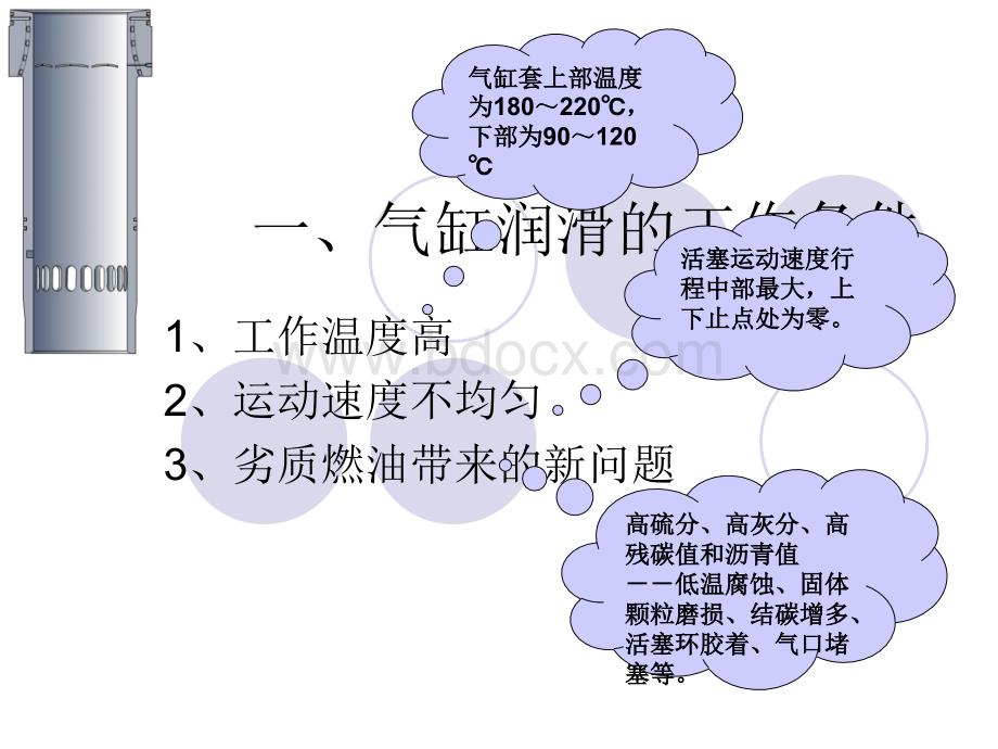 第2讲气缸润滑gPPT格式课件下载.ppt_第2页