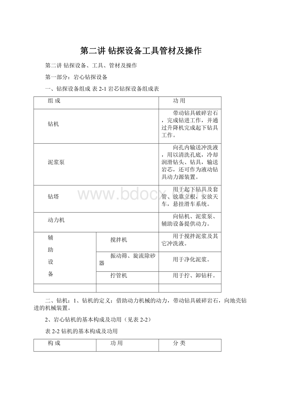 第二讲钻探设备工具管材及操作.docx