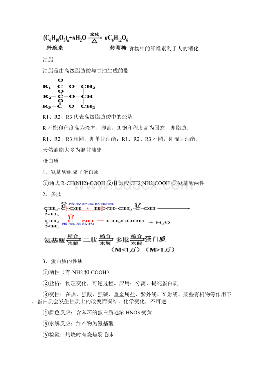 化学与生活复习.docx_第2页