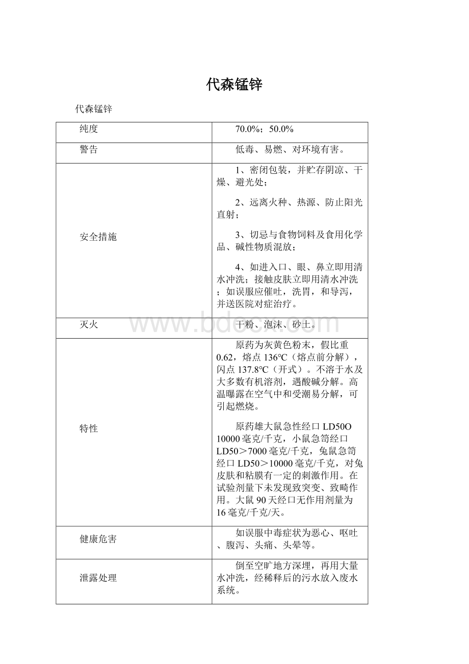 代森锰锌Word格式.docx