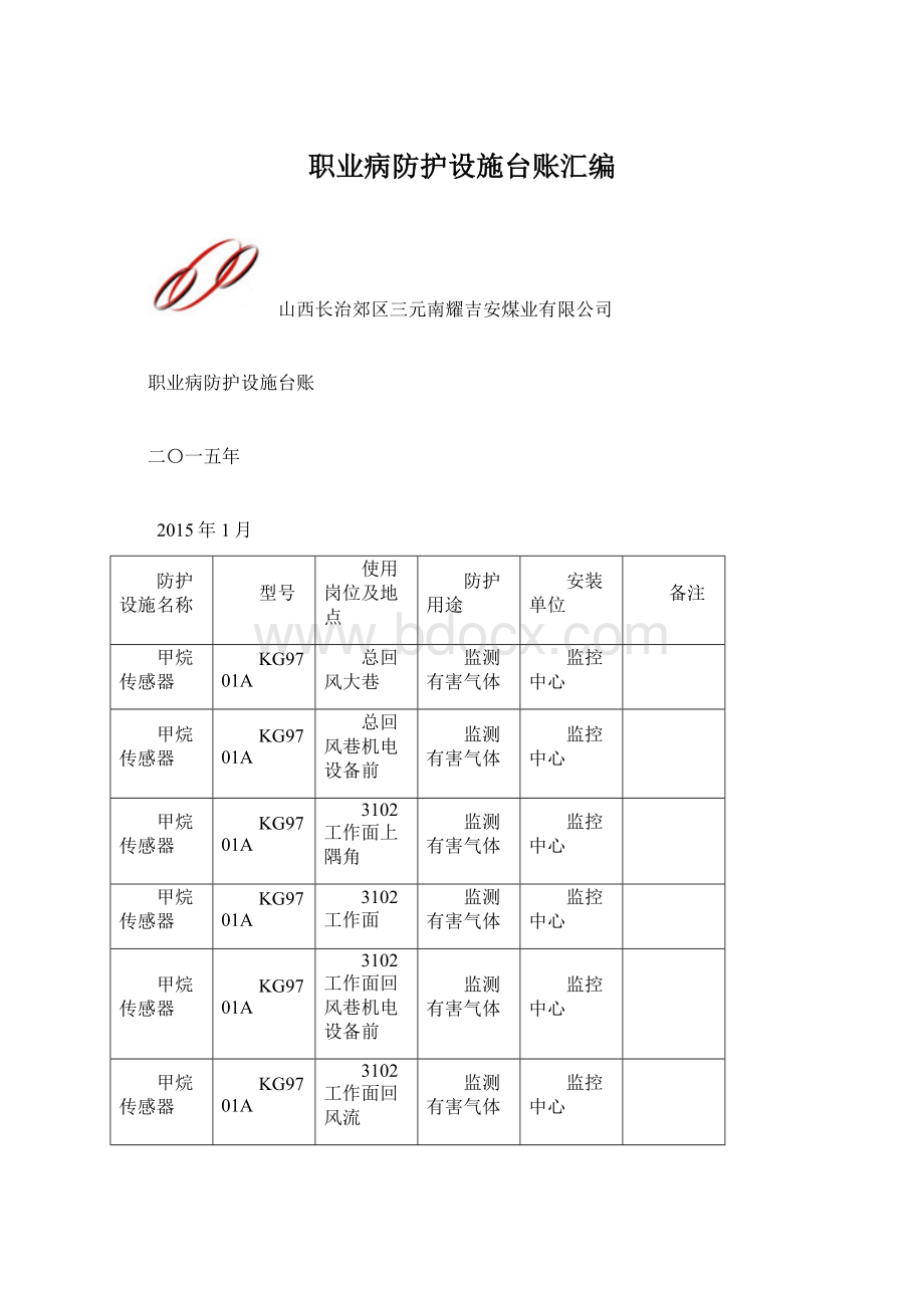 职业病防护设施台账汇编Word文件下载.docx_第1页