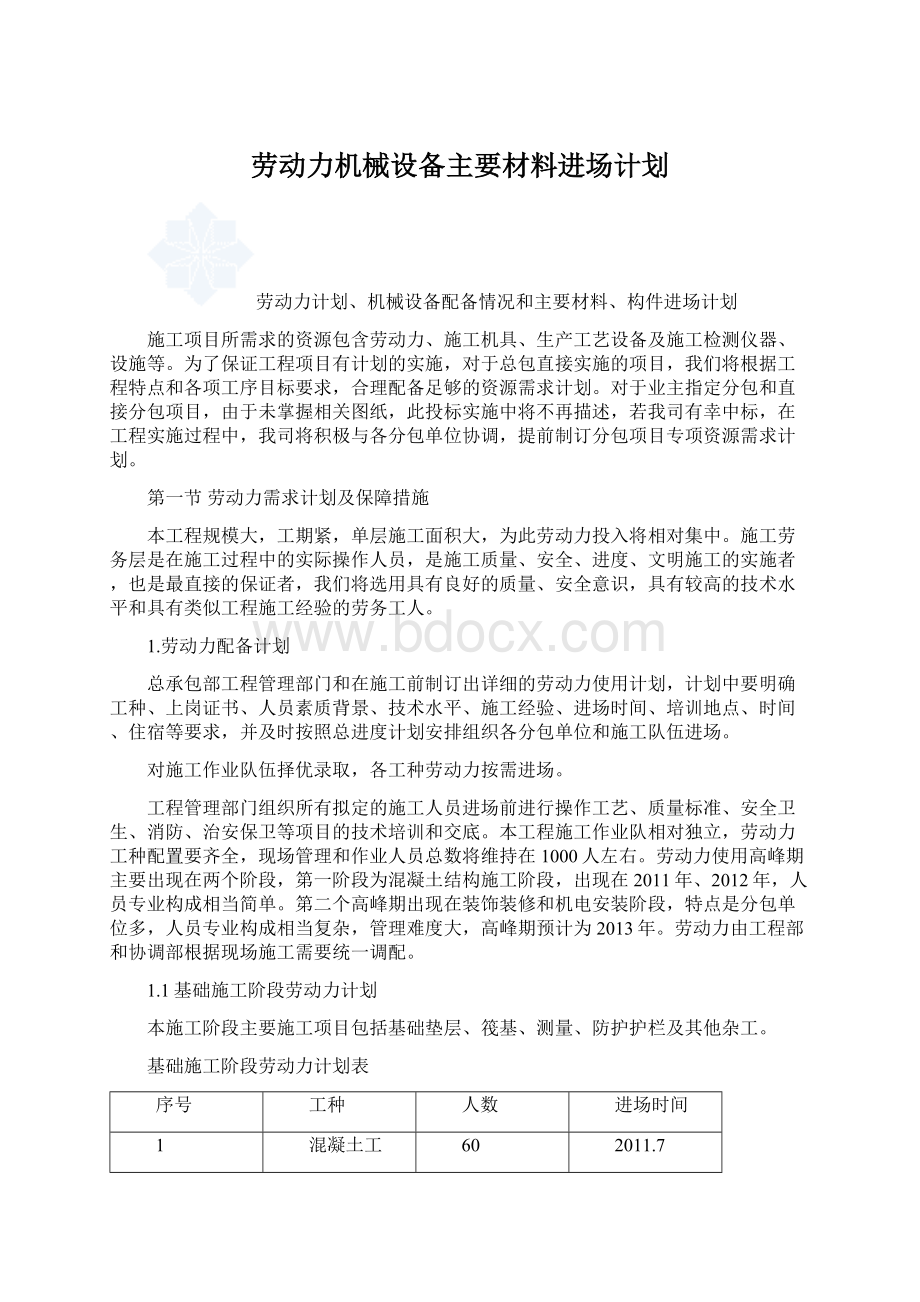 劳动力机械设备主要材料进场计划.docx