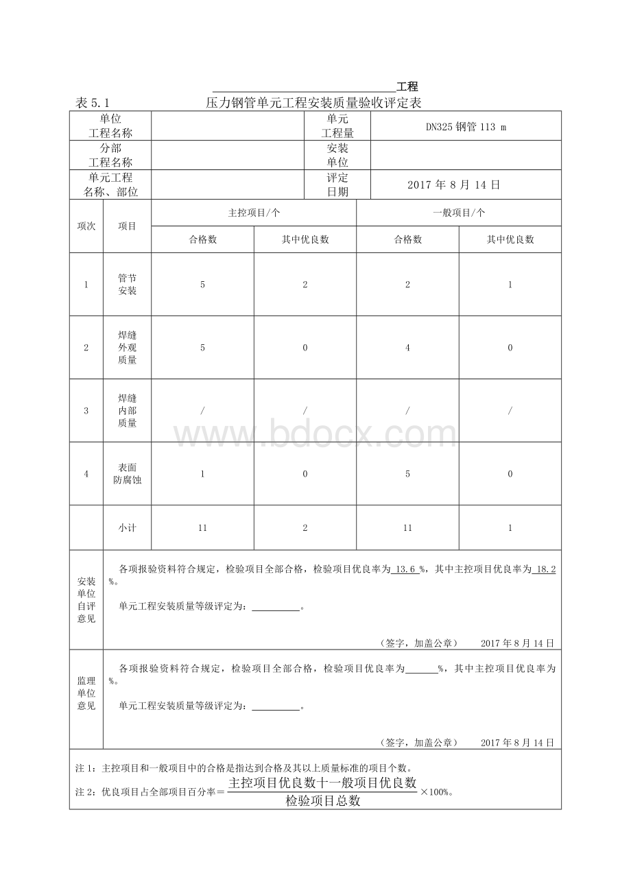 表5.1压力钢管评定表例表.doc_第2页