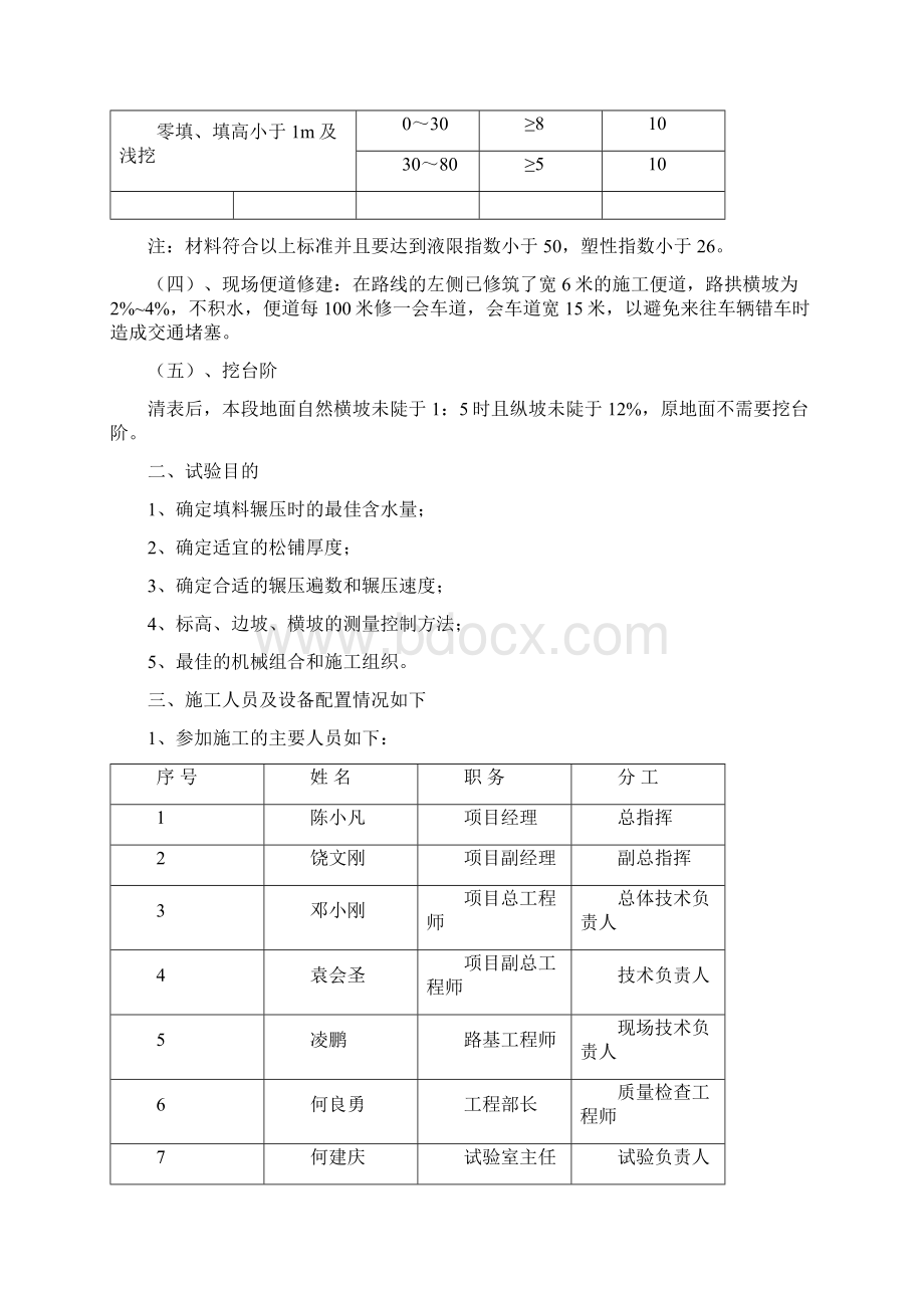 路基试验段总结报告11.docx_第2页