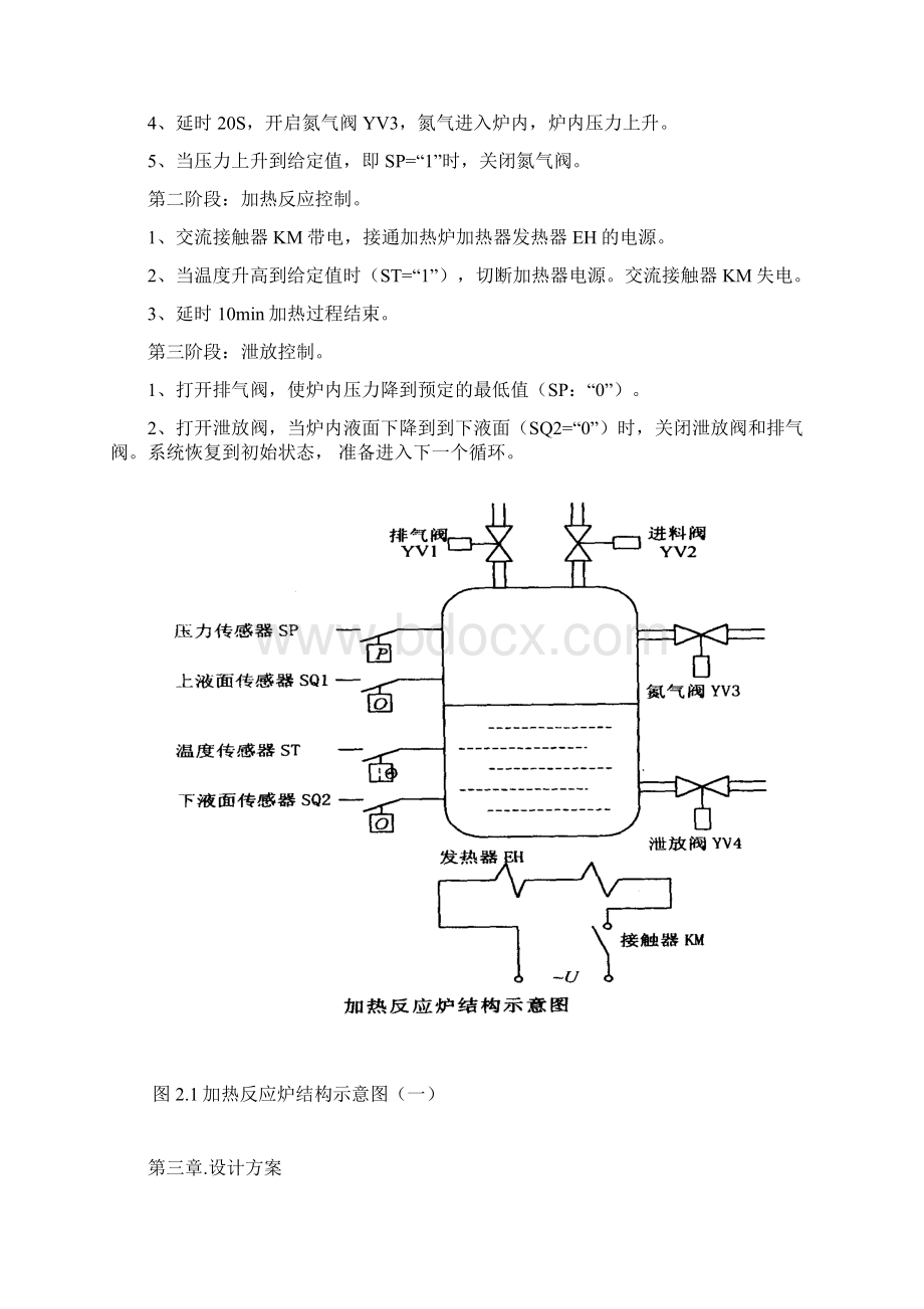 PLC加热炉反应控制课程设计Word下载.docx_第2页